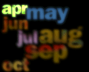 ImageMap - turn on images!!!
