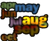 ImageMap - turn on images!!!