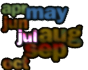 ImageMap - turn on images!!!