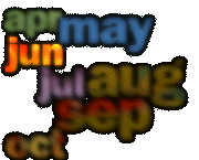 ImageMap - turn on images!!!