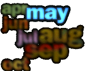 ImageMap - turn on images!!!