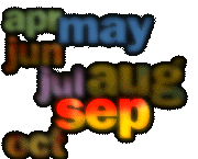 ImageMap - turn on images!!!
